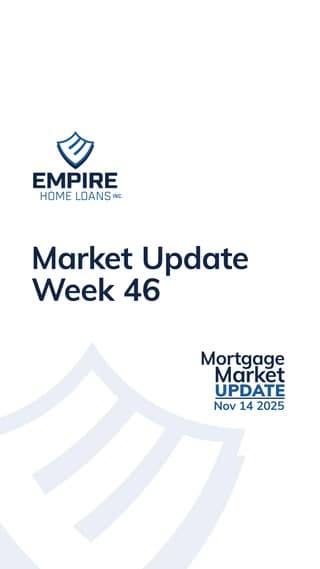 Market Update - Week 46